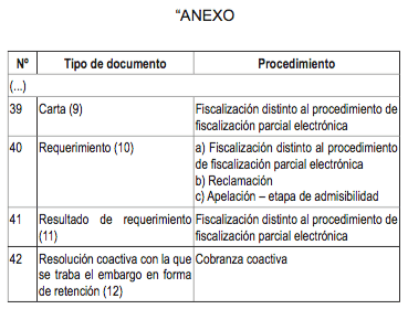 procedimientos administrativos- anexo1