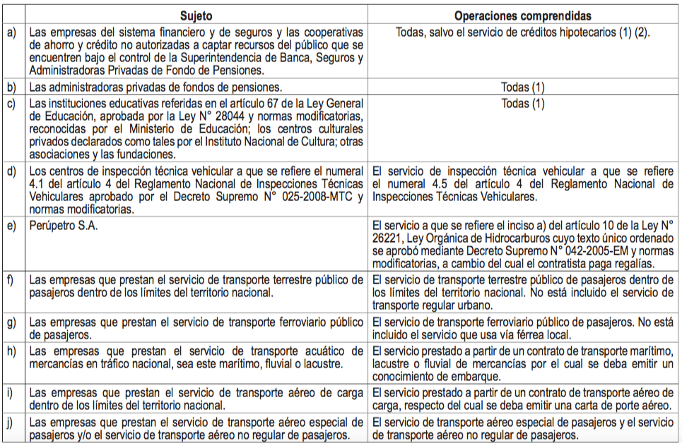 documentos autorizados electronicos