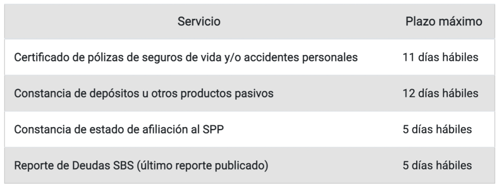 informacion financiera sobre mi familiar