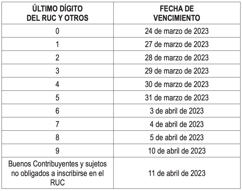 589-cronograma-DJ-Anual-2022